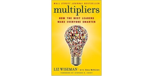 multipliers